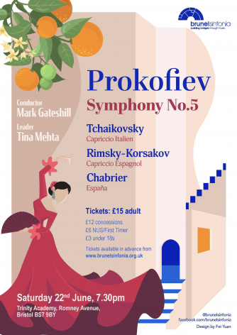Prokofiev Symphony No.5 Prokofiev Symphony No.5