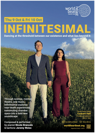 Infinitesimal Infinitesimal